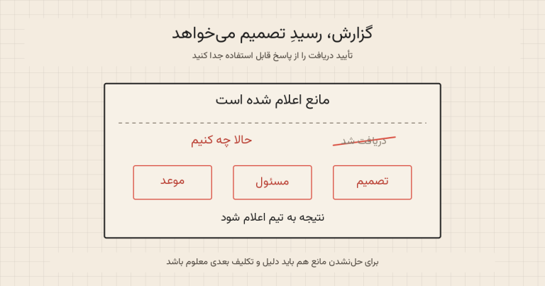 وقتی گزارش هدف‌ها بی‌پاسخ می‌ماند